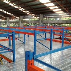 Metal Decking for Mezzanine Flooring
